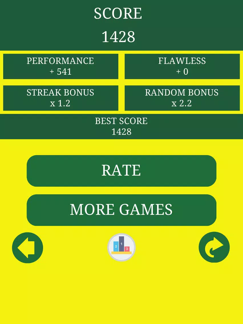 Tangkapan skrin Quiz for Breaking Bad - Trivia about Tv Show Series iPad 