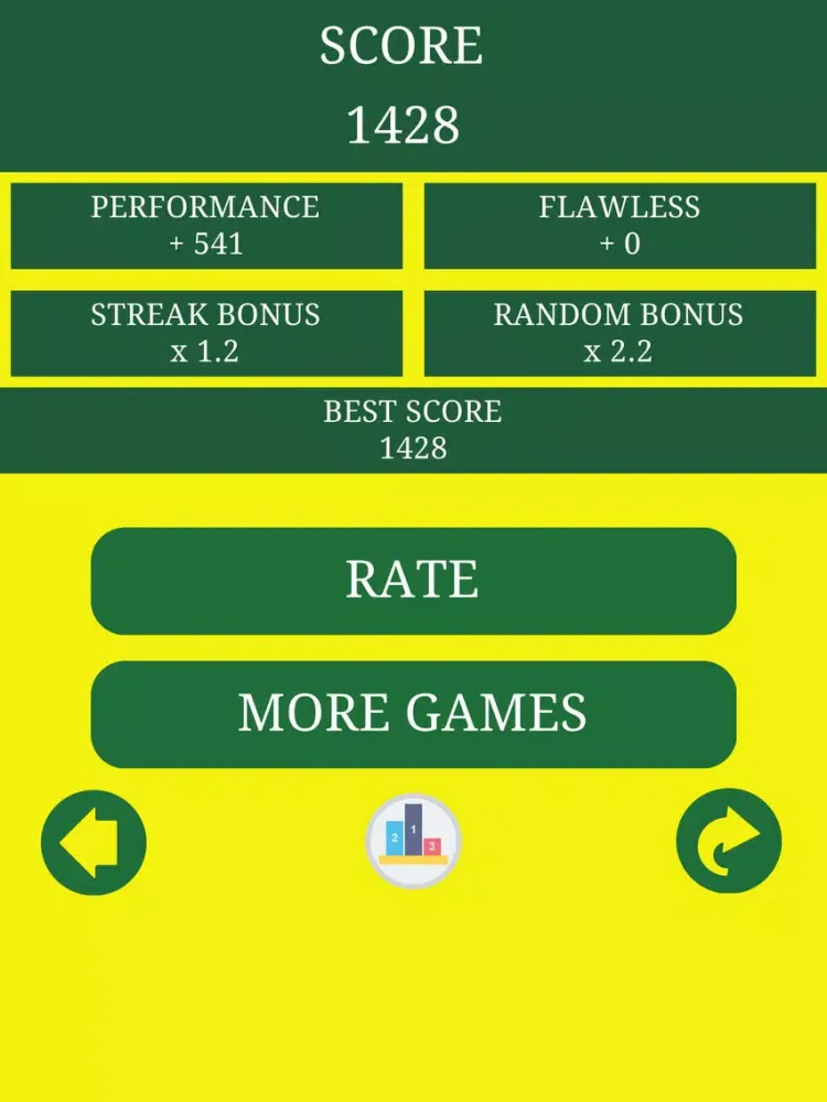 Скриншоты Quiz for Breaking Bad - Trivia about Tv Show Series iPad 