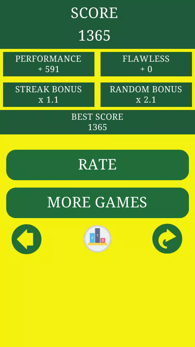 Tangkapan skrin Quiz for Breaking Bad - Trivia about Tv Show Series