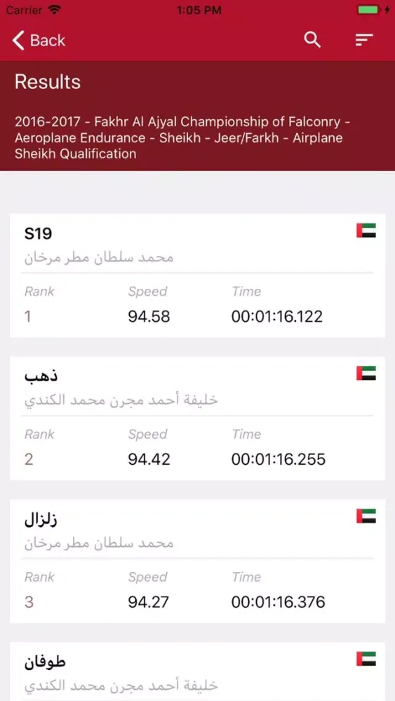 HHC F3 Championships سکرین شاٹس