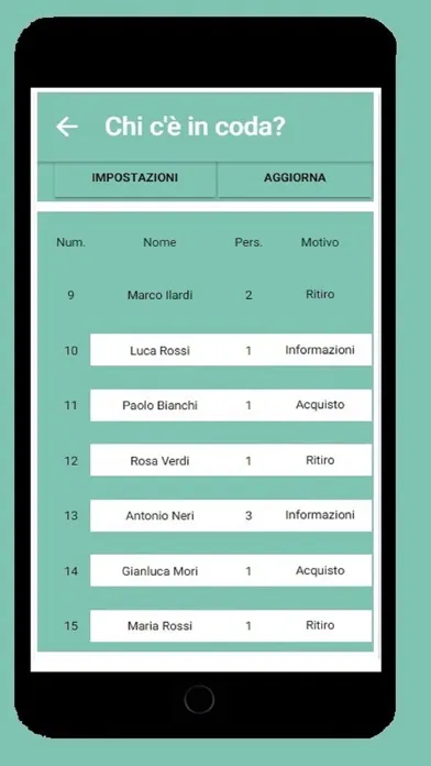 Screenshot di Coda quick