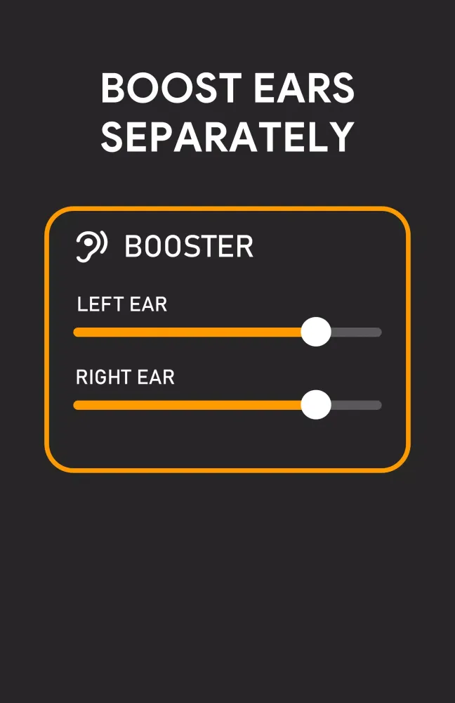 Super Hearing應用截圖