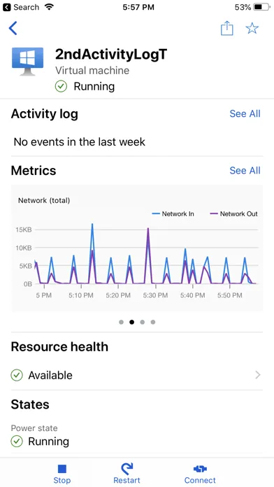 Microsoft Azure スクリーンショット