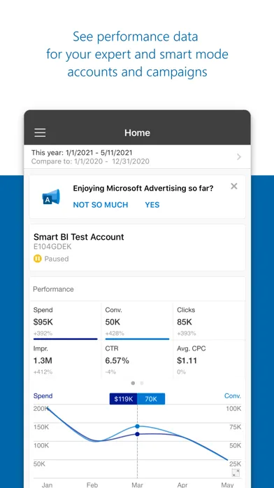 Captures d'écran de Microsoft Advertising