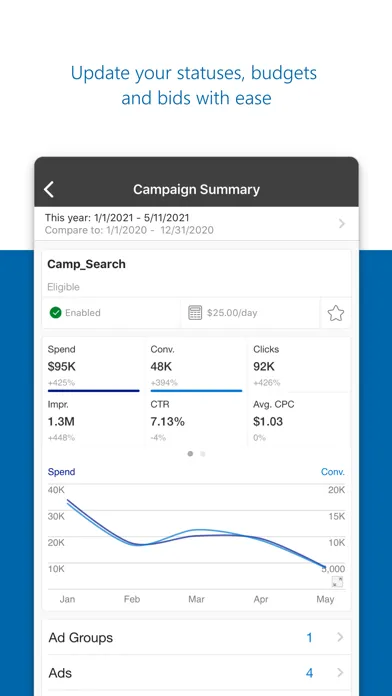 Captures d'écran de Microsoft Advertising