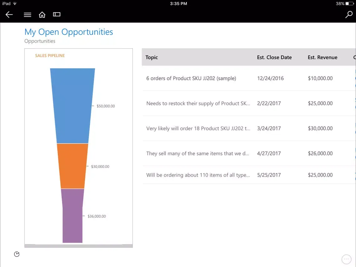 تصاویر Dynamics 365 for BlackBerry iPad 