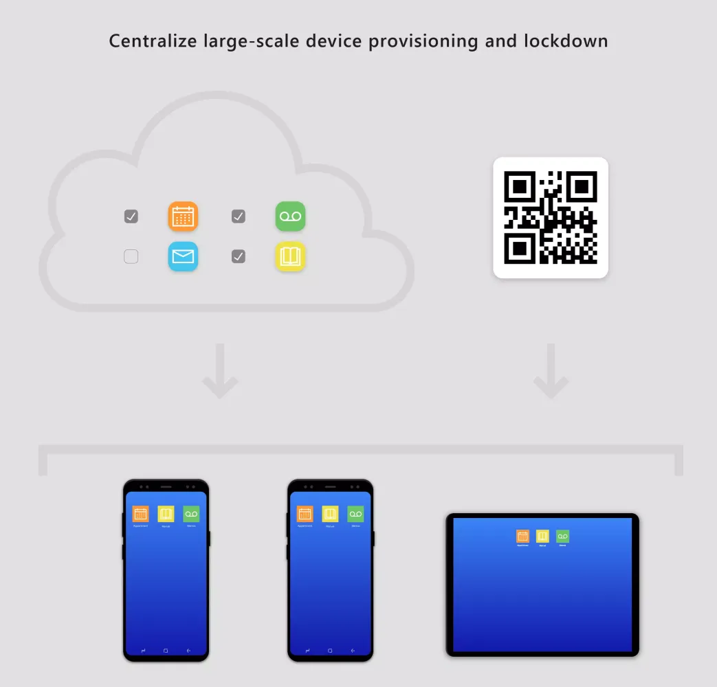 Capturas de pantalla de Managed Home Screen