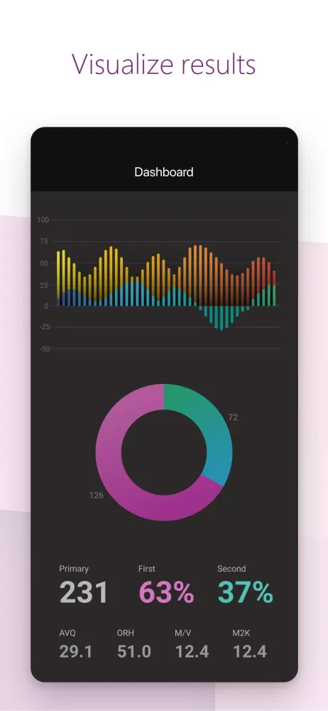 Power Apps Screenshots