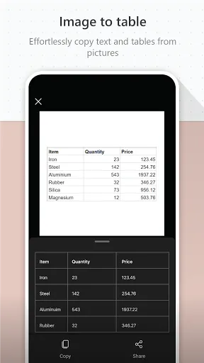 Tangkapan layar Microsoft Lens - PDF Scanner
