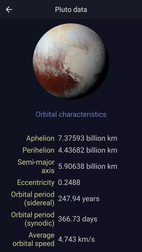 Capturas de pantalla de Pluto 3D