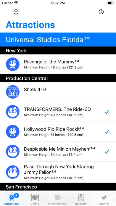 تصاویر Theme Park Checklist: Orlando