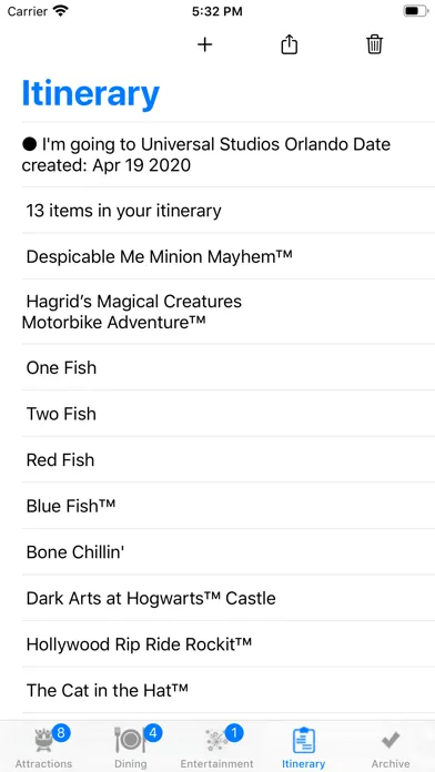 تصاویر Theme Park Checklist: Orlando