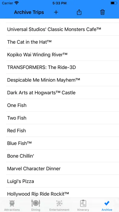 تصاویر Theme Park Checklist: Orlando