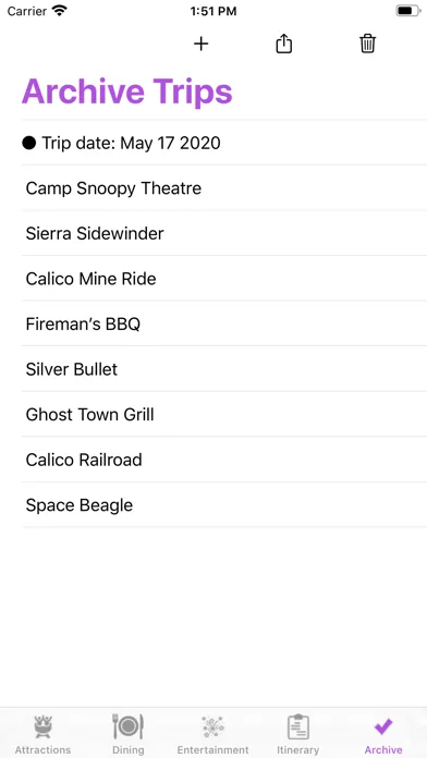 Capturas de pantalla de ThemePark Checklist:Buena Park