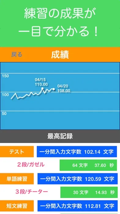 Screenshot di フリック ファン！