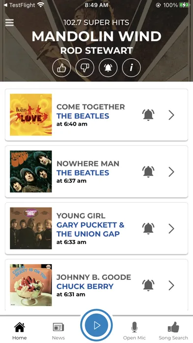 Tangkapan layar 102.7 Super Hits
