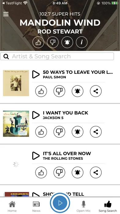Tangkapan layar 102.7 Super Hits