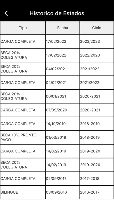 Capturas de pantalla de Colegio Regional Bilingüe