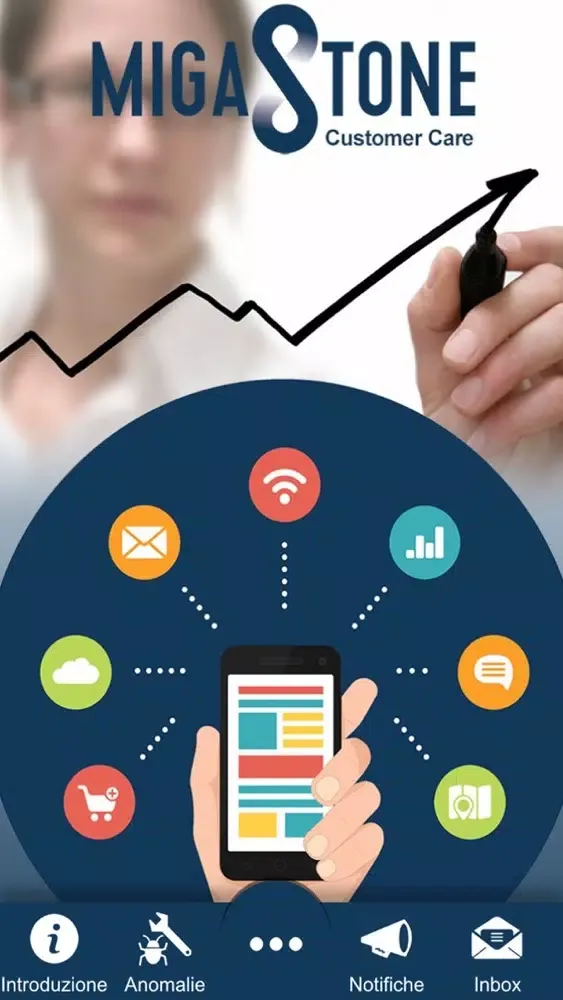 Migastone Customer Care Ekran Görüntüleri