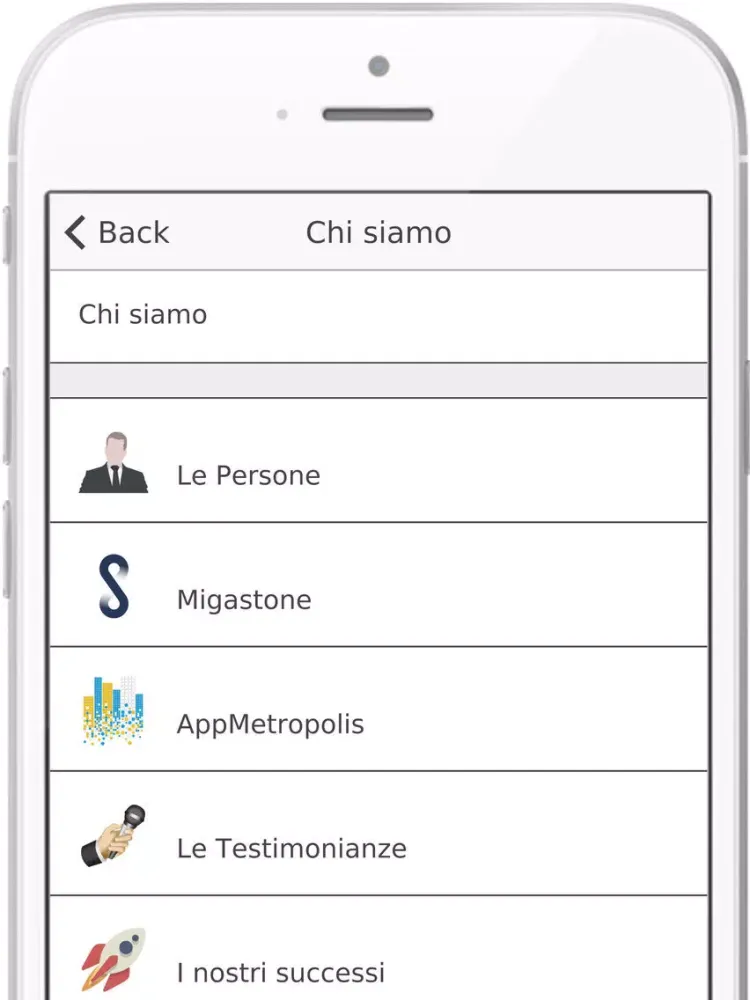 Скриншоты Migastone Modena iPad 