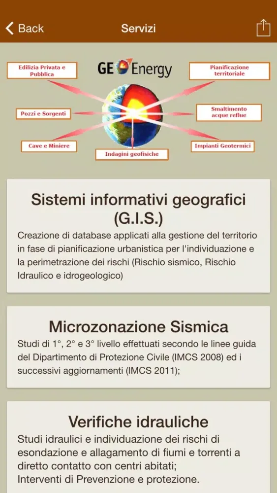 تصاویر Studio Geo Energy