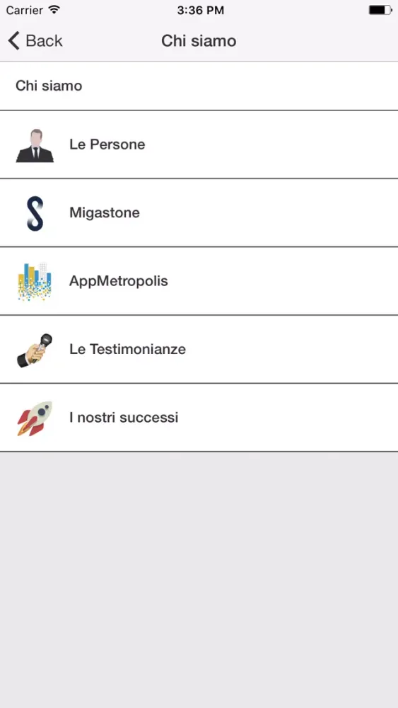 Migastone Milano est Screenshots