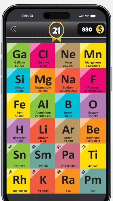Periodic Table: Elements Quiz Screenshots
