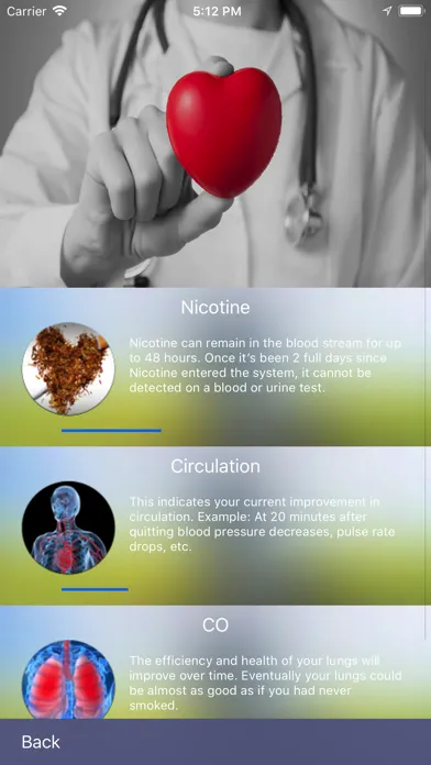 Stop Smoking Easy Screenshots