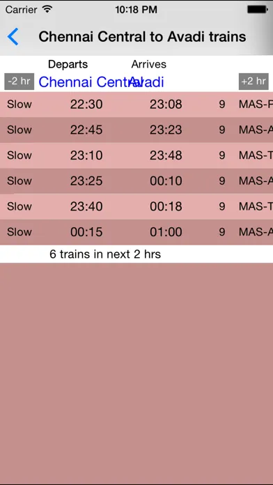 Chennai Local Train Timetable應用截圖