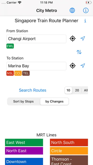 تصاویر City Metro