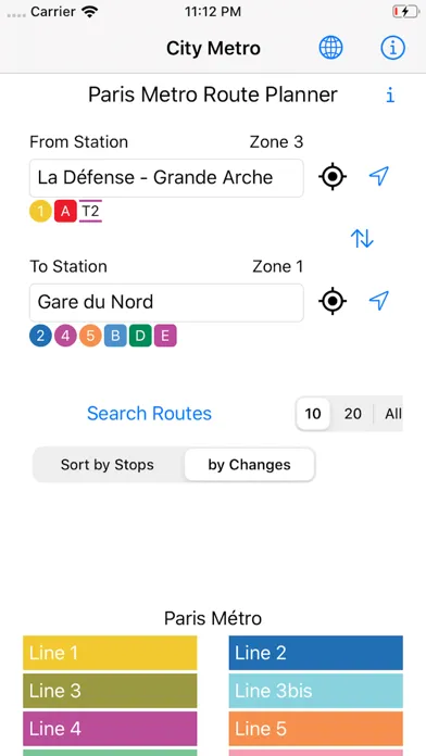 تصاویر City Metro
