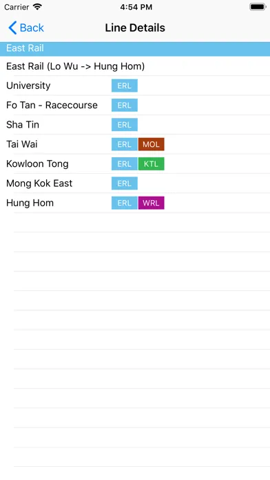 Скриншоты Hong Kong Metro Route Planner