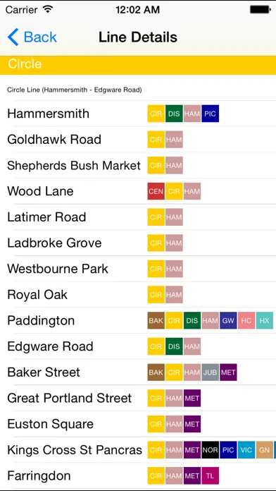 London Train Route Planner سکرین شاٹس
