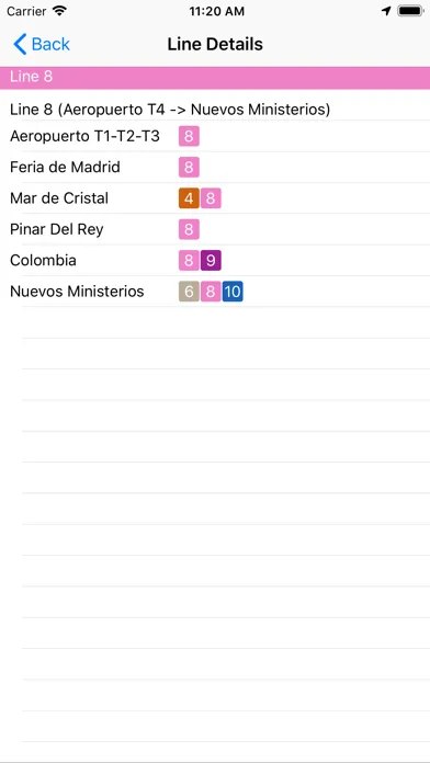 Madrid Metro Route Planner Screenshots