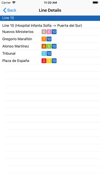 Madrid Metro Route Planner Screenshots