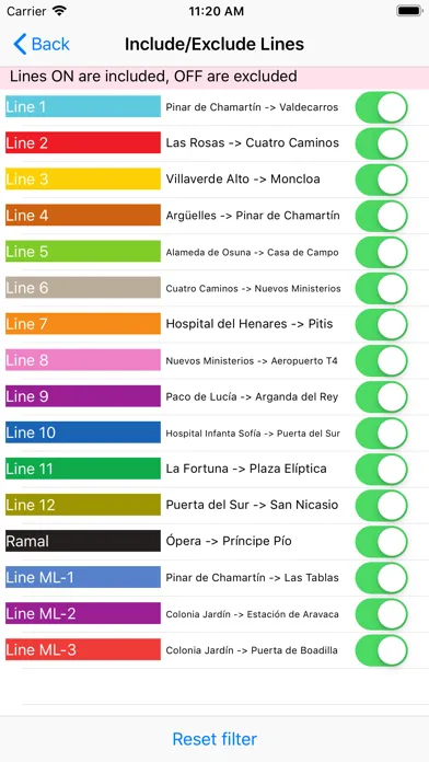Madrid Metro Route Planner Screenshots