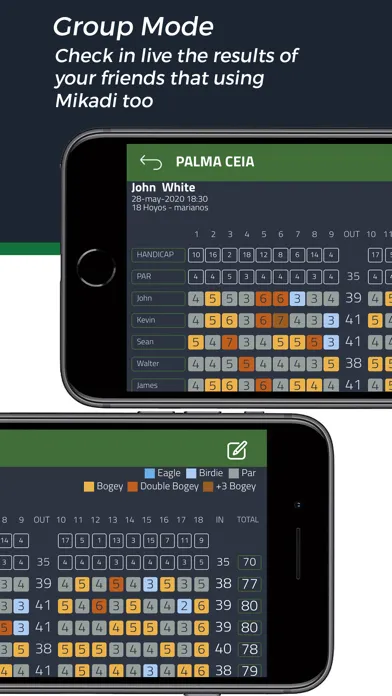 تصاویر Mikadi Golf GPS & Rangefinder