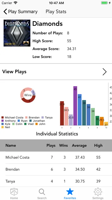 Board Game Bible Screenshots