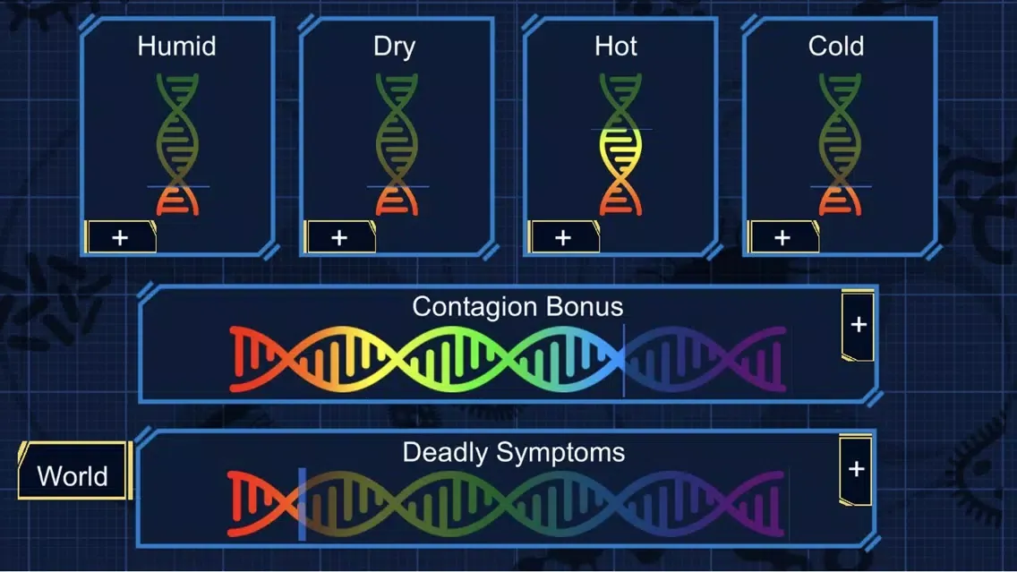 Microbes vs Humans Ekran Görüntüleri