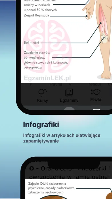 تصاویر Egzamin LEK