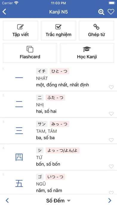 Capturas de pantalla de Học tiếng Nhật N5 N1 - Mikun