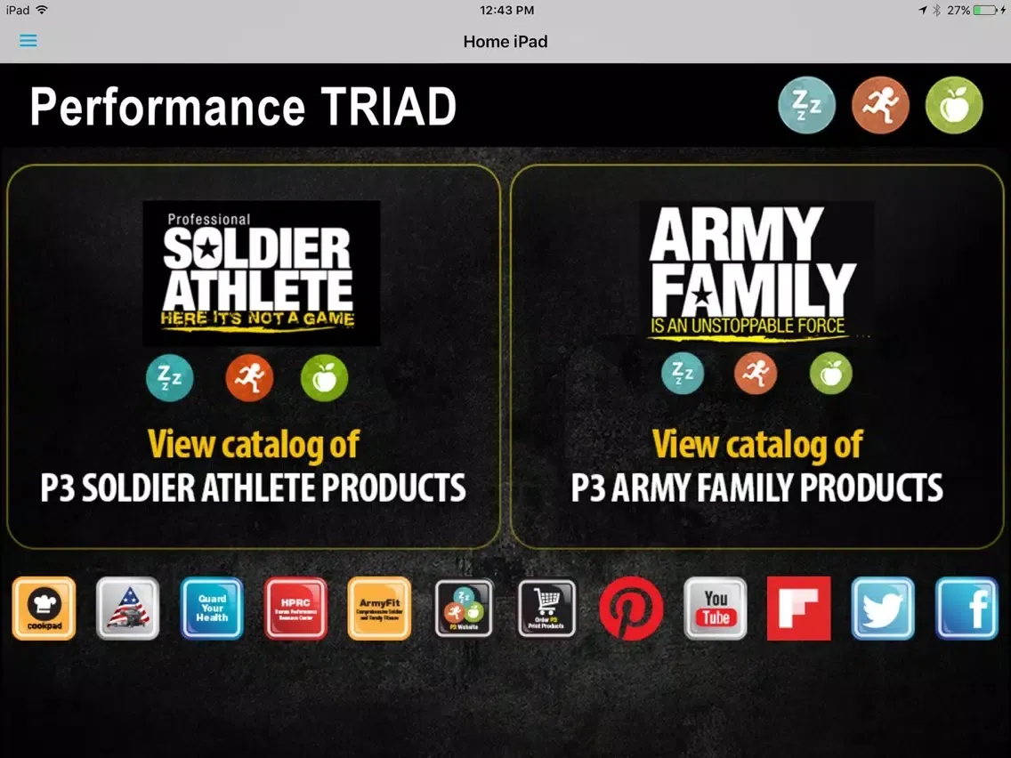 صور Performance Triad (P3) iPad 