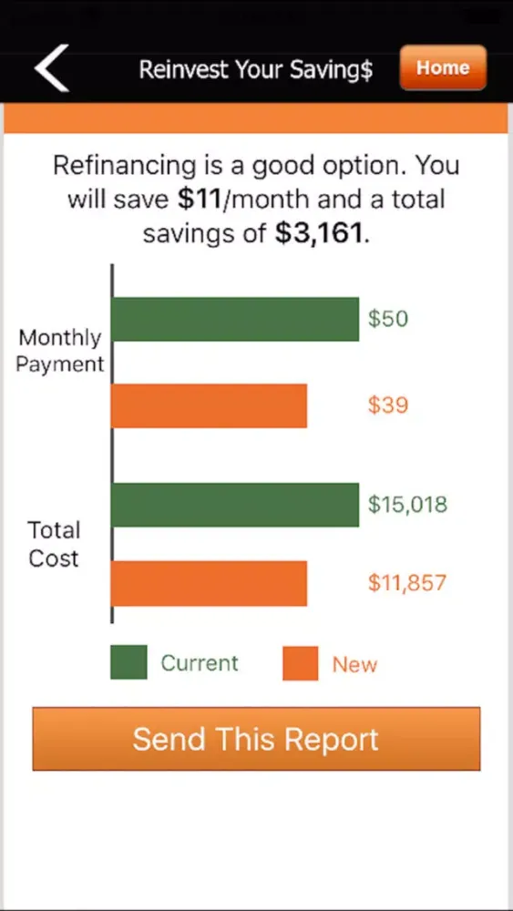 ภาพหน้าจอของ Intrepid Financial Budget Calculator