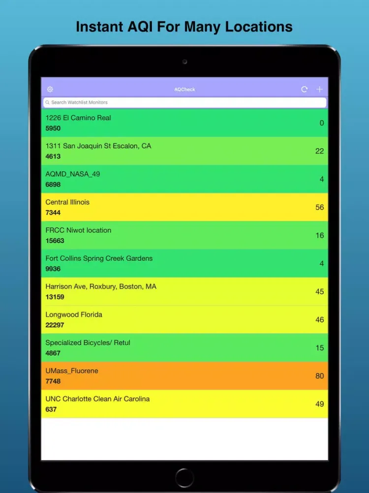 AQCheck iPad  স্ক্রিনশট