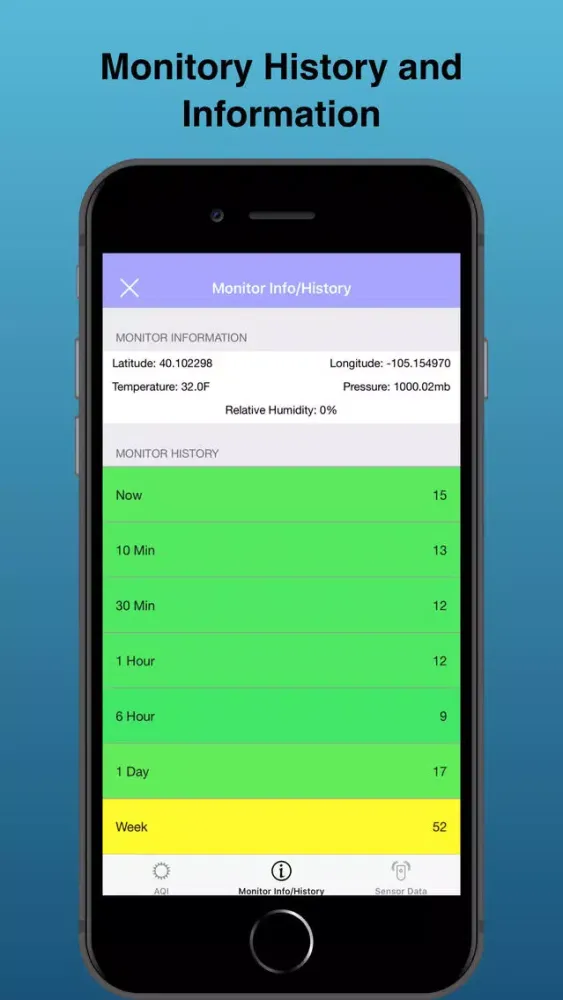 AQCheck স্ক্রিনশট