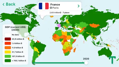 StudyGe - World Geography Quiz Screenshots