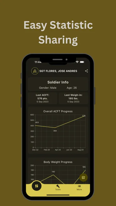 Capturas de tela do ACFT App