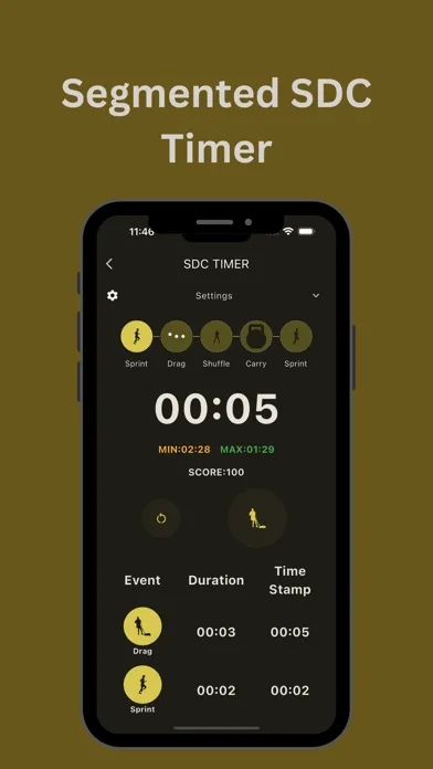 Capturas de tela do ACFT App