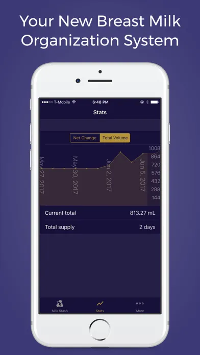 Milk Stash: Breast Feeding App 스크린샷