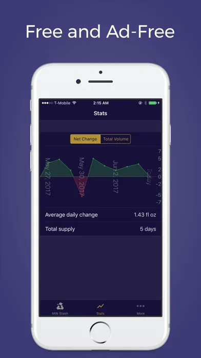 Milk Stash: Breast Feeding App 스크린샷